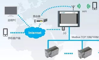 誰動了我的奶酪？盤點13項新職業(yè)信息 網(wǎng)絡(luò)技術(shù)領(lǐng)域的新機遇